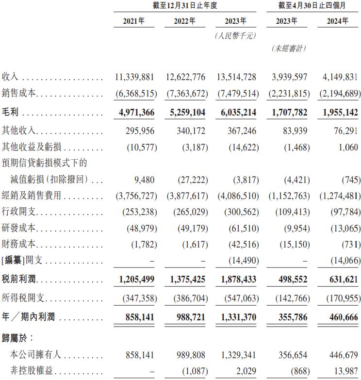 1730789984717425.png 15.png